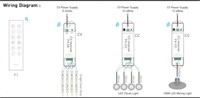 Ricevitore dimmer 4ch RF 350Ma/700mA/1050mA